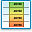 ./fatcow/32x32/table_heatmap.png